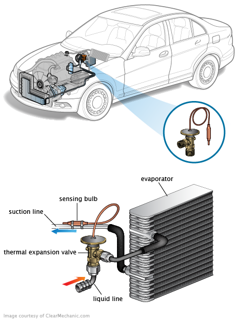 See U2866 in engine